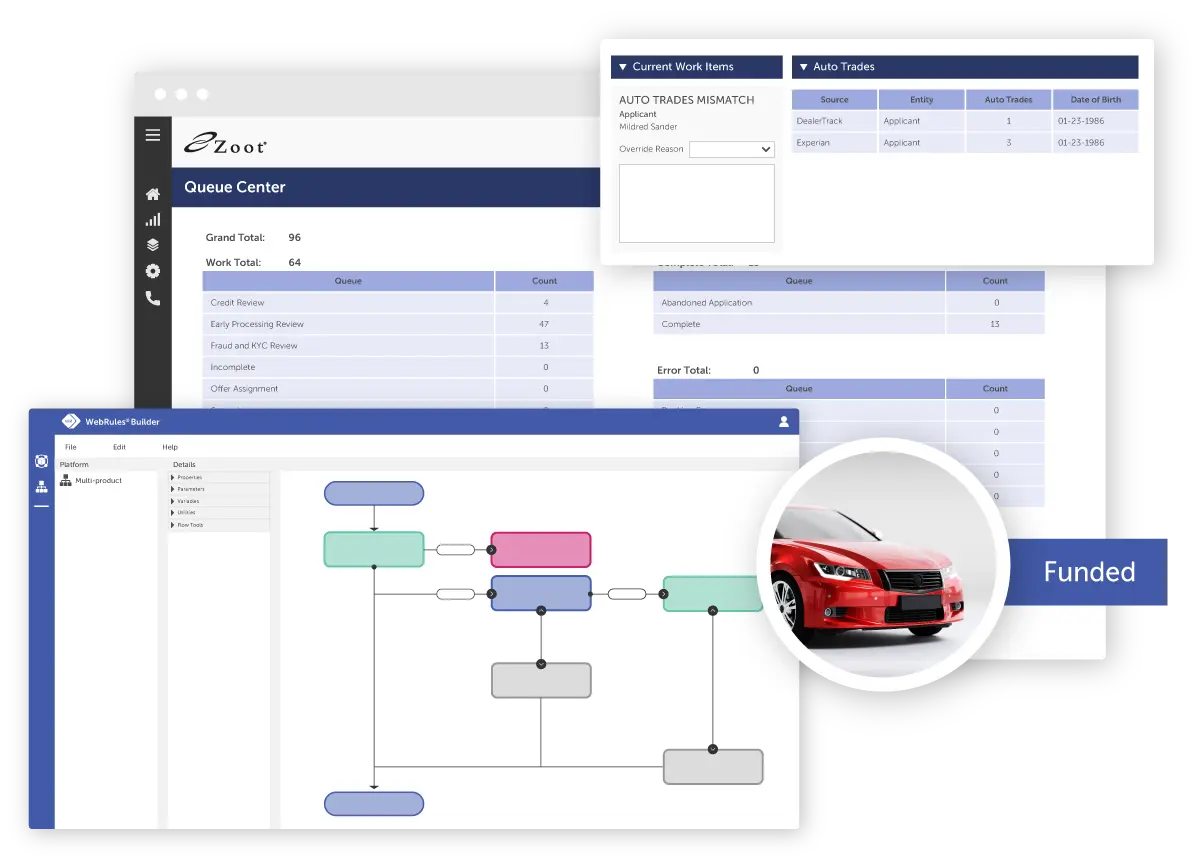 Auto LOS Builder Diagram