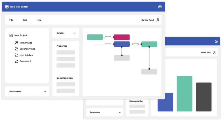 Decision Management Diagram