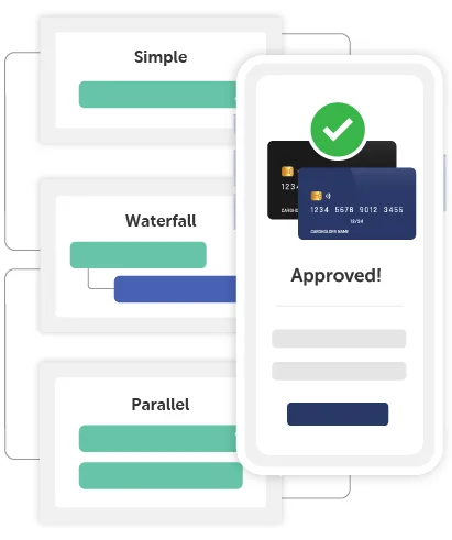 fraud-flow Application Fraud Flow Options
