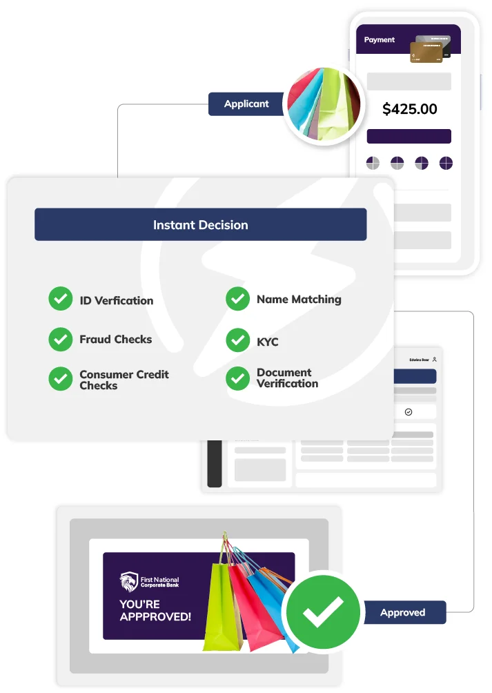 BNPL Origination Flow Diagram