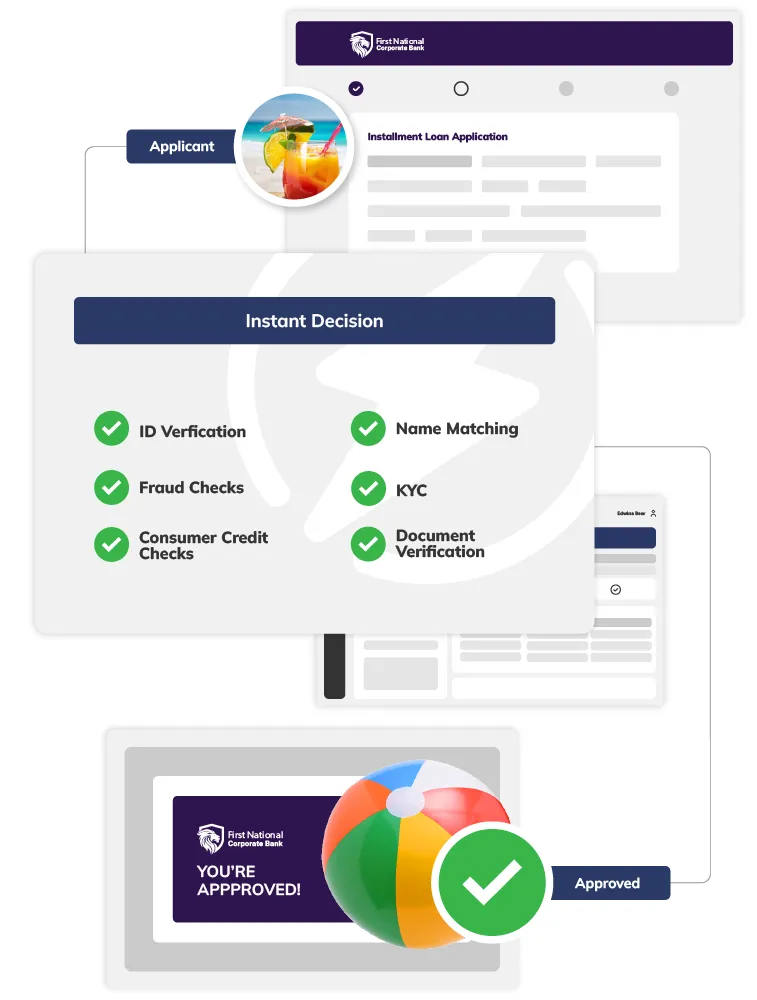 Installment Loan Flow Diagram
