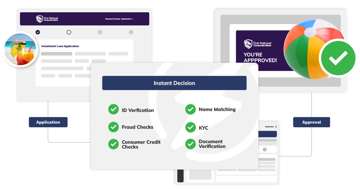 Seamless Loan Origination Diagram